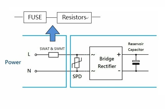 Ilustración del resistor de fusible rápido de alambre de resistencia a sobretensiones (MELF) en el circuito