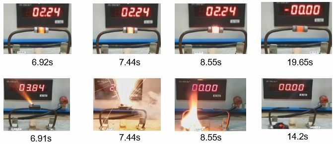 アンチサージワイヤーワウンド抵抗（SWM）と成形ワイヤーワウンド抵抗の比較