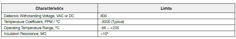 第一電阻C3系列技術摘要說明